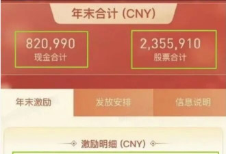 腾讯317万年终奖员工因泄密被辞退：打入黑名单