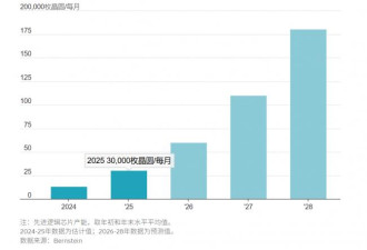 “谁不用，谁就是叛徒”：丁薛祥为习立下大功