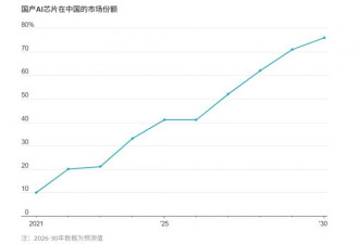 “谁不用，谁就是叛徒”：丁薛祥为习立下大功