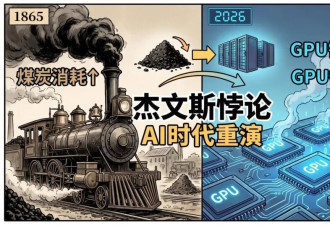 Kimi K3发布：从43亿到500亿美元的“IPO之路”