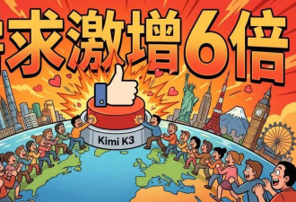 Kimi K3发布：从43亿到500亿美元的“IPO之路”