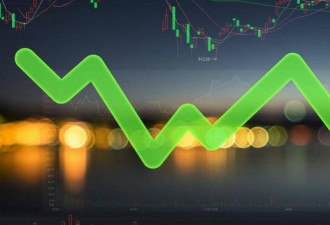 这指标暴跌80%！中国正经历一场信用大迁移
