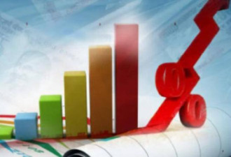 这指标暴跌80%！中国正经历一场信用大迁移