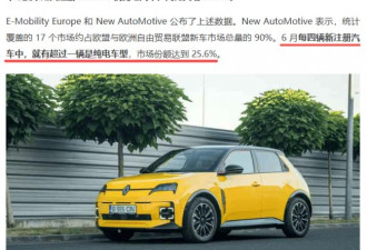 汽车行业的寒气，还是吹到特斯拉了