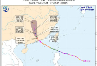 一路升级，今年最强台风“红霞”，杀伤力几何