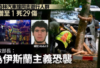 柏林同志游行爆恐袭 疑涉伊斯兰 在逃疑犯已被击毙