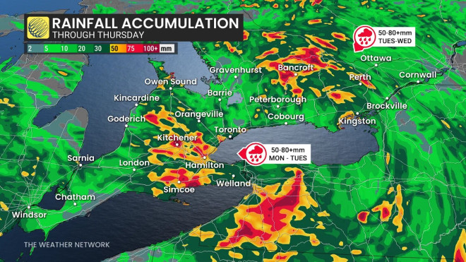安省、雷暴、周四、降雨，2026 年 7 月 27 日。（The Weather Network）