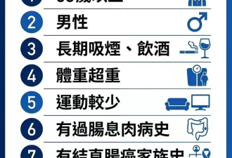 东野圭吾逝世"沉默杀手"大肠癌登热搜 医生建议…