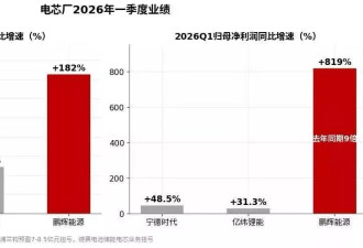 谷歌们今年要砸7000亿美元 哪些公司能赚到这笔钱？