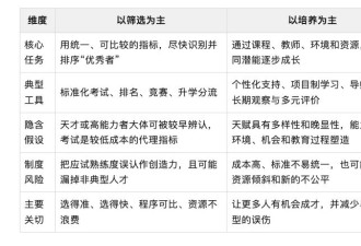当令狐冲获奖后，岳不群掌舵的华山派应该如何宣传？